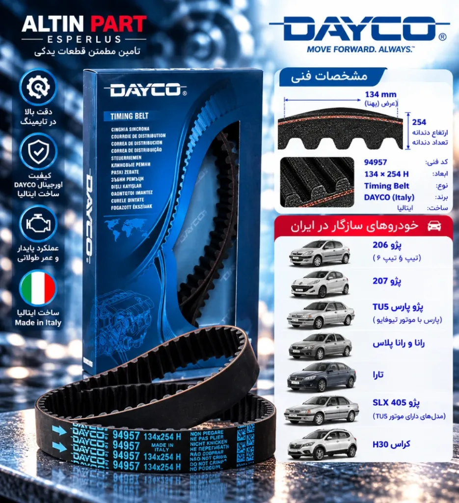 dayco-94957-product-view.webp