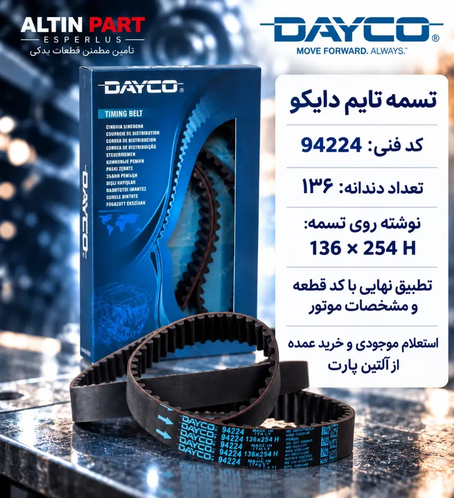 dayco-94224-specification.webp